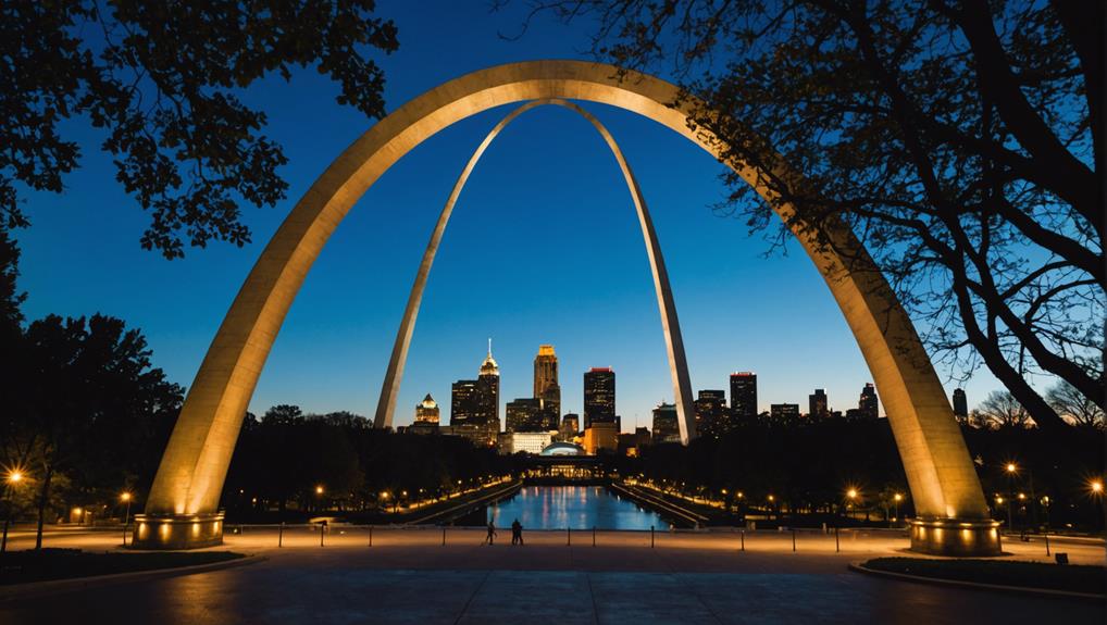 explore st louis attractions
